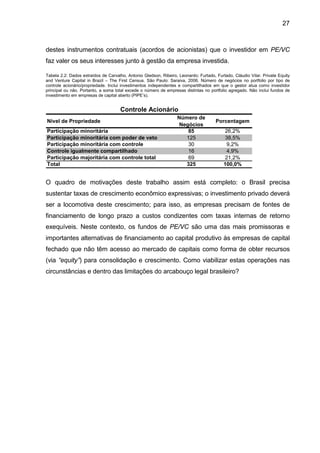 27
destes instrumentos contratuais (acordos de acionistas) que o investidor em PE/VC
faz valer os seus interesses junto à gestão da empresa investida.
Tabela 2.2: Dados extraídos de Carvalho, Antonio Gledson, Ribeiro, Leonardo; Furtado, Furtado, Cláudio Vilar. Private Equity
and Venture Capital in Brazil – The First Census. São Paulo: Saraiva, 2006. Número de negócios no portfolio por tipo de
controle acionário/propriedade. Inclui investimentos independentes e compartilhados em que o gestor atua como investidor
principal ou não. Portanto, a soma total excede o número de empresas distintas no portfolio agregado. Não inclui fundos de
investimento em empresas de capital aberto (PIPE’s).
Nível de Propriedade
Número de
Negócios
Porcentagem
Participação minoritária 85 26,2%
Participação minoritária com poder de veto 125 38,5%
Participação minoritária com controle 30 9,2%
Controle igualmente compartilhado 16 4,9%
Participação majoritária com controle total 69 21,2%
Total 325 100,0%
Controle Acionário
O quadro de motivações deste trabalho assim está completo: o Brasil precisa
sustentar taxas de crescimento econômico expressivas; o investimento privado deverá
ser a locomotiva deste crescimento; para isso, as empresas precisam de fontes de
financiamento de longo prazo a custos condizentes com taxas internas de retorno
exequíveis. Neste contexto, os fundos de PE/VC são uma das mais promissoras e
importantes alternativas de financiamento ao capital produtivo às empresas de capital
fechado que não têm acesso ao mercado de capitais como forma de obter recursos
(via “equity”) para consolidação e crescimento. Como viabilizar estas operações nas
circunstâncias e dentro das limitações do arcabouço legal brasileiro?
 