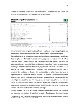 37
economias nacionais. No seu mais recente relatório, o Brasil aparece em 72º em um
ranking de 131 países, conforme indicado no quadro abaixo:
Rank Pontuação
(Ranking de 131 países/economias) (Escala de 7 pts)
72 3.99
66 4.07
101 3.82
104 3.32
78 3.07
126 3.66
84 5.23
55 4.12
64 4.01
97 3.80
104 3.96
73 4.14
55 3.35
10 5.44
41 3.99
39 4.48
44 3.50
Rank
59
42
63
Global Competitiveness Index
Brasil
Business Competitiveness Index 2007-2008
Global Competitiveness Index 2007-2008
(Ranking de 131 países/economias)
Sofisticação das operações das empresas e estratégia
Qualidade do ambiente de negócios nacional
11
o
pilar: Sofisticação dos negócios
12
o
pilar: Inovação
5
o
pilar: Educação superior & treinamento
10
o
pilar: Tamanho do mercado
Sub-índice C: Inovação & fatores de sofisticação
8
o
pilar: Sofisticação do mercado financeiro
9
o
pilar: Preparação tecnológica
Global Competitiveness Index 2006-2007 (ranking de 122 países)
Sub-índice A: Requerimentos Básicos
3
o
pilar: Estabilidade Macroeconômica
4
o
pilar: Saúde e Educação Fundamental
1
o
pilar: Institucional
2
o
pilar: Infraestrutura
6
o
pilar: Eficiência do mercado de bens e serviços
7
o
pilar: Eficiência do mercado de trabalho
Sub-índice B: Potencializadores da Eficiência
Tabela 4.1: World Economic Forum. Global Competitiveness Index 2007-2008. http://www.gcr.weforum.org. Acesso em 26dez07.
A relativamente baixa competitividade do Brasil é explicada em grande parte pelo seu
desempenho nos fatores de competitividade básicos para o ambiente de negócio.
O equacionamento da espiral inflacionária não foi suficiente para melhorar a posição do
Brasil no pilar da estabilidade macroeconômica, segundo os pesquisadores do World
Economic Forum. O relatório afirma que a estabilidade macroeconômica per se não foi
capaz de melhorar a competitividade geral do país, mas não é menos verdade que os
desarranjos macroeconômicos afetavam e prejudicavam em muito a economia 14
. O
controle da inflação, isoladamente, significou uma substancial melhora para o
ambiente de negócios no Brasil. Em contrapartida as altas taxas de juros e
especialmente a saúde das finanças públicas, no tocante à qualidade dos gastos
públicos, são fatores negativos que derrubam a avaliação de competitividade do
país. O governo brasileiro tem sido incapaz de prover serviços de forma eficiente em
função do custo da dívida interna, por um lado, e pela vinculação de grande parte do
orçamento a despesas correntes (pessoal e custeio) em detrimento de investimentos
em infra-estrutura, saúde e especialmente, educação.
O Brasil está na 126ª posição no pilar estabilidade macroeconômica, porque ainda
não alcançou uma posição de equilíbrio no qual o Estado possa desempenhar, de
14
SALA-I-MARTIN et al, The Global Competitiveness Index: Measuring the Productive Potential of Nations in
World Economic Forum: Global Economic Index 2008.
 