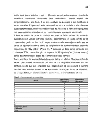 84
institucional foram testadas por cinco diferentes organizações gestoras, através de
entrevistas individuais conduzidas pelo pesquisador. Nessas seções de
aproximadamente uma hora, à luz dos objetivos da pesquisa e das hipóteses a
serem testadas, foi possível testar o entendimento e a pertinência das diversas
questões formuladas, incorporando sugestões de redação e a inclusão de perguntas
que os pesquisados gostariam de ver respondidas por seus pares no mercado.
A fase de coleta de dados foi iniciada em abril de 2008, através do envio do
questionário em versão eletrônica (planilha) acompanhado de carta convite às 88
organizações gestoras. Via correio seguiu a mesma carta convite juntamente com as
cartas de apoio (Anexo B) e termo de compromisso de confidencialidade assinado
pelo diretor da FGV-EAESP (Anexo C). A pesquisa foi dada como concluída em
outubro de 2008 com a obtenção da resposta de 12 organizações (14% de retorno)
com o detalhamento dos dados de 24 empresas de seu portfólio.
Como referência da representatividade destes dados, do total de 88 organizações de
PE/VC pesquisadas, estimava-se um total de 375 empresas investidas em seu
portfólio, sendo que das empresas que responderam ao questionário o número
estimado de investimentos era de 44. Abriram-se informações sobre 24 empresas,
de seus portfólios, de diferentes setores econômicos, conforme tabelas abaixo.
Tabela 7.1: Representatividade da amostra obtida.
B 1 20 13
C 1 10 3
D 1 4 0
E 1 4 4
F 1 1 0
G 1 1 2
H 1 1 0
I 1 1 1
J 1 1 1
K 1 1 0
L 1 0 0
M 1 0 0
Respostas Obtidas 12 44 24
% Retorno 14% 12% 6%
Total 88 375
Investimento
(Estimativa)
Gestor
Investimento
Declarado
 