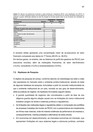 87
Tabela 7.3: Número de profissionais envolvidos e perfil profissional / experiência PE/VC: anos trabalhados com PE/VC no
exterior ou no Brasil; experiência geral: anos de experiência nacional e/ou internacional em diversas atividades profissionais; e
profissão ocupada: distribuição ajustada do setor de atuação do principal gestor antes de ser envolvido com atividades de
PE/VC.
Profissionais Número
Experiência
PE/VC
Experiência
Geral
Gestores 36 4 13
Profissionais de Apoio 92
Total 128
Profissão ocupada antes pelo principal gestor
Setor financeiro 22 60,5%
Auditor 0 0,0%
CEO / Diretor do setor não-financeiro 5 13,2%
Consultor 5 13,2%
Empreendedor 4 10,5%
Business Angel 0 0,0%
Membro do Governo 0 0,0%
Advogados 1 2,6%
Acadêmico 0 0,0%
Total 36 100,0%
A amostra obtida apresenta uma concentração maior de ex-executivos do setor
financeiro comparado aos dados do 1o
Censo (60,5% vs. 36,4%).
Em termos gerais, no entanto, não se distancia do perfil dos gestores de PE/VC com
executivos oriundos, além de instituições financeiras, do setor não-financeiro
(13,2%), consultores (13,2%) e empreendedores (10,5%).
7.2 Hipóteses de Pesquisa
O objetivo da pesquisa de campo, conforme descrito na metodologia era obter a visão
dos operadores do mercado sobre o ambiente jurídico-institucional, através do teste
de algumas hipóteses de pesquisa, formuladas a partir do conceito institucionalista de
que o ambiente institucional de um país, somado ao seu grau de desenvolvimento,
afeta as práticas de negócio. As hipóteses formuladas seguem abaixo:
• A grande quantidade de negócios não concretizados a partir da fase de due
diligence guarda alguma relação causal com as limitações do marco institucional
brasileiro (origem do direito e sistemas jurídicos e regulatórios);
• As limitações das instituições legais e regulatórias afetam a composição dos portfólios
de empresas investidas dos fundos de PE/VC com a predominância de investimentos
em firmas mais maduras, onde há maiores evidências da performance da empresa e,
consequentemente, maiores proteções e alternativas de saída (divest);
• Em economias em desenvolvimento, as chamadas economias em transição, que
apresentam limitações em seus sistemas legais e estruturas jurídicas, contratos
 