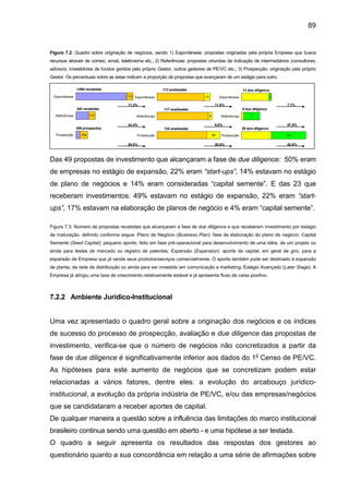 89
Figura 7.2: Quadro sobre originação de negócios, sendo 1) Espontâneas: propostas originadas pela própria Empresa que busca
recursos através de correio, email, telefonema etc.; 2) Referências: propostas oriundas de indicação de intermediários (consultores,
advisors, investidores de fundos geridos pelo próprio Gestor, outros gestores de PE/VC etc.; 3) Prospecção: originação pelo próprio
Gestor. Os percentuais sobre as setas indicam a proporção de propostas que avançaram de um estágio para outro.
Das 49 propostas de investimento que alcançaram a fase de due diligence: 50% eram
de empresas no estágio de expansão, 22% eram “start-ups”, 14% estavam no estágio
de plano de negócios e 14% eram consideradas “capital semente”. E das 23 que
receberam investimentos: 49% estavam no estágio de expansão, 22% eram “start-
ups”, 17% estavam na elaboração de planos de negócio e 4% eram “capital semente”.
Figura 7.3: Número de propostas recebidas que alcançaram a fase de due diligence e que receberam investimento por estágio
de maturação, definido conforme segue: Plano de Negócio (Business Plan): fase de elaboração do plano de negócio; Capital
Semente (Seed Capital): pequeno aporte, feito em fase pré-operacional para desenvolvimento de uma idéia, de um projeto ou
ainda para testes de mercado ou registro de patentes; Expansão (Expansion): aporte de capital, em geral de giro, para a
expansão de Empresa que já vende seus produtos/serviços comercialmente. O aporte também pode ser destinado à expansão
de planta, da rede de distribuição ou ainda para ser investido em comunicação e marketing; Estágio Avançado (Later Stage): A
Empresa já atingiu uma taxa de crescimento relativamente estável e já apresenta fluxo de caixa positivo.
7.2.2 Ambiente Jurídico-Institucional
Uma vez apresentado o quadro geral sobre a originação dos negócios e os índices
de sucesso do processo de prospecção, avaliação e due diligence das propostas de
investimento, verifica-se que o número de negócios não concretizados a partir da
fase de due diligence é significativamente inferior aos dados do 1o
Censo de PE/VC.
As hipóteses para este aumento de negócios que se concretizam podem estar
relacionadas a vários fatores, dentre eles: a evolução do arcabouço jurídico-
institucional, a evolução da própria indústria de PE/VC, e/ou das empresas/negócios
que se candidataram a receber aportes de capital.
De qualquer maneira a questão sobre a influência das limitações do marco institucional
brasileiro continua sendo uma questão em aberto - e uma hipótese a ser testada.
O quadro a seguir apresenta os resultados das respostas dos gestores ao
questionário quanto a sua concordância em relação a uma série de afirmações sobre
113
117
134
Espontâneas
Referências
Prospecção
13
8
28
Espontâneas
Referências
Prospecção
1
7
15
Espontâneas
Referências
Prospecção
>998 recebidas
340 recebidas
206 prospectos
113 analisadas
117 analisadas
134 analisadas
13 due diligence
8 due diligence
28 due diligence
11,3%
34,4%
65,0%
11,5%
6,8%
20,9%
7,7%
87,5%
53,6%
 