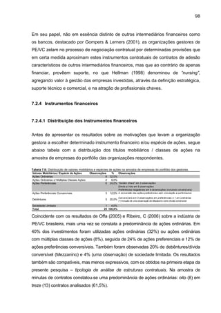 98
Em seu papel, não em essência distinto de outros intermediários financeiros como
os bancos, destacado por Gompers & Lerners (2001), as organizações gestores de
PE/VC zelam no processo de negociação contratual por determinadas provisões que
em certa medida aproximam estes instrumentos contratuais de contratos de adesão
característicos de outros intermediários financeiros, mas que ao contrário de apenas
financiar, provêem suporte, no que Hellman (1998) denominou de “nursing”,
agregando valor à gestão das empresas investidas, através da definição estratégica,
suporte técnico e comercial, e na atração de profissionais chaves.
7.2.4 Instrumentos financeiros
7.2.4.1 Distribuição dos Instrumentos financeiros
Antes de apresentar os resultados sobre as motivações que levam a organização
gestora a escolher determinado instrumento financeiro e/ou espécie de ações, segue
abaixo tabela com a distribuição dos títulos mobiliários / classes de ações na
amostra de empresas do portfólio das organizações respondentes.
Tabela 7.6: Distribuição de valores mobiliários e espécies de ações na amostra de empresas do portfólio dos gestores.
Valores Mobiliários / Espécie de Ações Observações % Observações
Ações Ordinárias 8 32,0%
Ações Ordinárias c/ Múltiplas Classes Ações 2 8,0%
Ações Preferênciais 6 24,0% "Golden Share" em 3 observações
Direito a Voto em 6 observações
Preferências resgatáveis em 8 observações (incluindo conversíveis)
Ações Preferênciais Conversíveis 3 12,0% A conversão das ações preferências sem vinculação a performance
Debêntures 5 20,0%
Conversíveis em 3 observações em preferênciais e 1 em ordinárias
(*) Inclusão de uma observação de Mezzanino como dívida conversível.
Sociedade Limitada 1 4,0%
Total 25 100,0%
Coincidente com os resultados de Offa (2005) e Ribeiro, C (2006) sobre a indústria de
PE/VC brasileira, mais uma vez se constata a predominância de ações ordinárias. Em
40% dos investimentos foram utilizadas ações ordinárias (32%) ou ações ordinárias
com múltiplas classes de ações (8%), seguida de 24% de ações preferenciais e 12% de
ações preferências conversíveis. Também foram observadas 20% de debêntures/dívida
conversível (Mezzanino) e 4% (uma observação) de sociedade limitada. Os resultados
também são compatíveis, mas menos expressivos, com os obtidos na primeira etapa da
presente pesquisa – tipologia de análise de estruturas contratuais. Na amostra de
minutas de contratos constatou-se uma predominância de ações ordinárias: oito (8) em
treze (13) contratos analisados (61,5%).
 