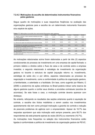 99
7.2.4.2 Motivações da escolha de determinados instrumentos financeiros
pelos gestores
Segue quadro de motivações e suas respectivas freqências na avaliação das
organizações gestoras para a escolha de um determinado instrumento financeiro
e/ou espécie de ações.
Tabela 7.7: Motivações da escolha dos instrumentos financeiros pelos gestores.
Sempre Usualmente Frequentemente Às vezes Raramente Nunca
5.1. Garantir o controle, e reduzir possíveis problemas de conflito
com o empreendedor.
16,7% 16,7% 0,0% 50,0% 16,7% 0,0%
5.2. Garantir direitos de preferência no retorno sobre o capital
investido da organização Gestora.
25,0% 16,7% 16,7% 25,0% 16,7% 0,0%
5.3. Estrutura de capital mais adequada para Empresa investida.
33,3% 41,7% 25,0% 0,0% 0,0% 0,0%
5.4. Facilidade e/ou celeridade no processo de negociação entre
as partes para a organização Gestora de PE/VC.
8,3% 33,3% 33,3% 8,3% 16,7% 0,0%
5.5. Familiaridade e experiência com os instrumentos utilizados
por parte da organização Gestora de PE/VC.
33,3% 33,3% 8,3% 16,7% 8,3% 0,0%
5.6. Conformidade à política de investimento da organização
Gestora de PE/VC.
75,0% 16,7% 8,3% 0,0% 0,0% 0,0%
5.7. Outro (Favor especificar): Racional do investimento e
perspectiva de saída. 100,0% 0,0% 0,0% 0,0% 0,0% 0,0%
As motivações relacionadas acima foram elaboradas a partir de três (3) aspectos
condicionantes do processo de investimento em uma empresa de capital fechado: o
primeiro relativo a direitos sobre o fluxo de caixa e de controle sobre a empresa
investida; o segundo relacionado à estratégia de investimento da organização
gestora no tocante à estrutura de capital (equação retorno vs. investimento,
estratégia de saída etc.) e por último, aspectos relacionados ao processo de
negociação e investimento, como a conformidade à política da organização gestora,
a familiaridade, a celeridade e a facilidade. Em tese, como sugerido por Ribeiro, C
(2006) o predomínio de ações ordinárias no Brasil poderia indicar certa reserva de
alguns gestores quanto a confiar seus direitos a provisões contratuais (acordos de
acionistas). Se este fosse o caso, a motivação controle deveria aparecer com
destaque.
No entanto, reforçando os resultados das seções anteriores quanto à aquisição de
controle, a escolha dos títulos mobiliários a serem usados nos investimentos
aparentemente não tem como principal motivação a garantia do controle e redução
de possíveis problemas de agência com o empreendedor. Apesar de 16,7% das
respostas apontarem que esta motivação está sempre presente, para 66,7% dos
respondentes ela está presente apenas às vezes (50,0%) ou raramente (16,7%).
As motivações mais frequentes na seleção dos instrumentos financeiros estão
ligadas à conformidade a política de investimento da organização gestora de PE/VC.
 