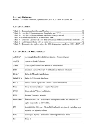 LISTA DE GRÁFICOS
Gráfico 1 – Volume financeiro captado dos IPOs na BOVESPA de 2004 a 2007 ..................29
LISTA DE TABELAS
Tabela 1 – Retorno inicial médio para 33 países......................................................................18
Tabela 2 – Lista dos IPOs das empresas financiadas por PE/VC.............................................32
Tabela 3 – Lista dos IPOS das empresas não financiadas por PE/VC .....................................33
Tabela 4 - Estatísticas descritivas da amostra de IPOs.............................................................36
Tabela 5 – Estatística Descritiva e Teste de diferenças de médias das variáveis analisadas ...40
Tabela 6 – Matriz de correlação entre as variáveis ..................................................................42
Tabela 7 – Regressões dos underpricings dos IPOs de empresas brasileiras (2004 a 2007) ...43
LISTA DE SIGLAS E ABREVIATURAS
ABVCAP Associação Brasileira de Private Equity e Venture Capital
AMEX American Stock Exchange
ANBID Associação Nacional dos Bancos de Investimento
BDR Brazilian Deposit Receipt – Certificado de Depósito Brasileiro
BM&F Bolsa de Mercadoria & Futuros
BOVESPA Bolsa de Valores de São Paulo
BVCA British Private Equity and Venture Capital Association
CEO Chief Executive Officer – Diretor Presidente
CVM Comissão de Valores Mobiliários
EUA Estados Unidos da América
IBOVESPA Índice BOVESPA – indicador do desempenho médio das cotações das
ações negociadas na BOVESPA.
IPO Initial Public Offering – Oferta Pública Inicial; abertura de capital de uma
empresa em bolsa de valores.
LBO Leveraged Buyout – Tomada de controle por meio de dívida
N1 Nível 1
 