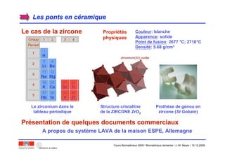 Les ponts en cLes ponts en cééramiqueramique
Le cas de la zirconeLe cas de la zircone
PrPréésentation de quelques documents commerciauxsentation de quelques documents commerciaux
A propos du système LAVA de la maison ESPE, Allemagne
Propriétés
physiques
Couleur: blanche
Apparence: solide
Point de fusion: 2677 °C; 2710°C
Densité: 5.68 g/cm3
Le zirconium dans le
tableau périodique
Structure cristalline
de la ZIRCONE ZrO2
Prothèse de genou en
zircone (St Gobain)
Cours Biomatériaux 2006 / Biomatériaux dentaires / J.-M. Meyer / 15.12.2006
 