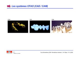 Les systLes systèèmes CFAO (CAD / CAM)mes CFAO (CAD / CAM)
Cours Biomatériaux 2006 / Biomatériaux dentaires / J.-M. Meyer / 15.12.2006
 
