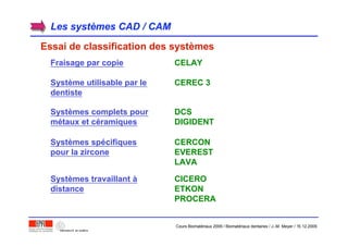 Les systLes systèèmes CAD / CAMmes CAD / CAM
Essai de classification des systèmes
Fraisage par copieFraisage par copie CELAYCELAY
SystSystèème utilisable par leme utilisable par le
dentistedentiste
CEREC 3CEREC 3
SystSystèèmes complets pourmes complets pour
mméétaux et ctaux et cééramiquesramiques
DCSDCS
DIGIDENTDIGIDENT
SystSystèèmes spmes spéécifiquescifiques
pour la zirconepour la zircone
CERCONCERCON
EVERESTEVEREST
LAVALAVA
SystSystèèmes travaillantmes travaillant àà
distancedistance
CICEROCICERO
ETKONETKON
PROCERAPROCERA
Cours Biomatériaux 2006 / Biomatériaux dentaires / J.-M. Meyer / 15.12.2006
 