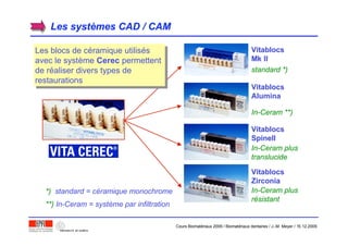 Les systLes systèèmes CAD / CAMmes CAD / CAM
Les blocs de céramique utilisés
avec le système CerecCerec permettent
de réaliser divers types de
restaurations
VitablocsVitablocs
MkMk IIII
VitablocsVitablocs
MkMk IIII
standard *)
VitablocsVitablocs
AluminaAlumina
In-Ceram **)
VitablocsVitablocs
SpinellSpinell
VitablocsVitablocs
SpinellSpinell
In-Ceram plus
translucide
VitablocsVitablocs
ZirconiaZirconia
VitablocsVitablocs
ZirconiaZirconia
In-Ceram plus
résistant
**) In-Ceram = système par infiltration
*) standard = céramique monochrome
Cours Biomatériaux 2006 / Biomatériaux dentaires / J.-M. Meyer / 15.12.2006
 