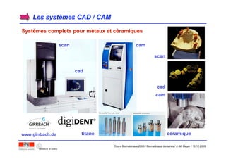 Les systLes systèèmes CAD / CAMmes CAD / CAM
SystSystèèmes complets pour mmes complets pour méétaux et ctaux et cééramiquesramiques
www.girrbach.de
scanscan
cadcad
camcam
camcamscanscan
cadcad
titane céramique
Cours Biomatériaux 2006 / Biomatériaux dentaires / J.-M. Meyer / 15.12.2006
 