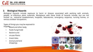 2. Biological Hazards
Biological Hazards include exposure to harm or disease associated with working with animals,
people, or infectious plant materials. Workplaces with these kinds of hazards include, but are not
limited to, industrial establishment, hospitals, laboratories, emergency response, nursing homes, or
various outdoor occupations.
Types of things you may be exposed to
include:
o
o
o
o
o
o
Blood and other body
fluids Fungi/mold
Bacteria and
viruses Plants
Insect bites
Animal and bird
droppings
 
