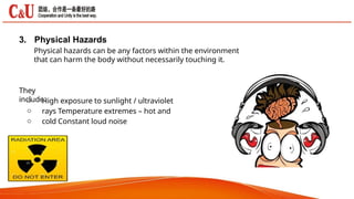 3. Physical Hazards
Physical hazards can be any factors within the environment
that can harm the body without necessarily touching it.
They
include:
o
o
o
High exposure to sunlight / ultraviolet
rays Temperature extremes – hot and
cold Constant loud noise
 