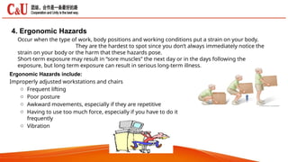 4. Ergonomic Hazards
Occur when the type of work, body positions and working conditions put a strain on your body.
They are the hardest to spot since you don’t always immediately notice the
strain on your body or the harm that these hazards pose.
Short-term exposure may result in “sore muscles” the next day or in the days following the
exposure, but long term exposure can result in serious long-term illness.
Ergonomic Hazards include:
Improperly adjusted workstations and chairs
o Frequent lifting
o Poor posture
o Awkward movements, especially if they are repetitive
o Having to use too much force, especially if you have to do it
frequently
o Vibration
 