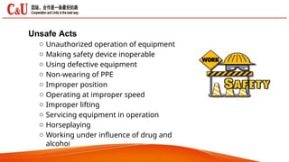 Unsafe Acts
o Unauthorized operation of equipment
o Making safety device inoperable
o Using defective equipment
o Non-wearing of PPE
o Improper position
o Operating at improper speed
o Improper lifting
o Servicing equipment in operation
o Horseplaying
o Working under influence of drug and
alcohol
 