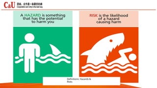 Definitions: Hazards &
Risks
 