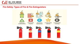 Fire Safety: Types of Fire & Fire Extinguishers
 
