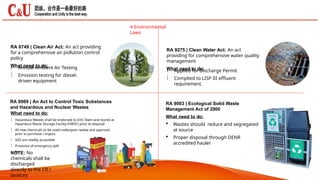 4 Environmental
Laws
RA 8749 | Clean Air Act: An act providing
for a comprehensive air pollution control
policy
What need to do:


Annual Ambient Air Testing
Emission testing for diesel-
driven equipment
RA 9275 | Clean Water Act: An act
providing for comprehensive water quality
management
What need to do:


Applied for Discharge Permit
Complied to LISP III effluent
requirement.
RA 6969 | An Act to Control Toxic Substances
and Hazardous and Nuclear Wastes
What need to do:




Hazardous Wastes shall be endorsed to EHS Team and stored at
Hazardous Waste Storage Facility (HWSF) prior to disposal
All new chemicals to be used undergoes review and approval
prior to purchase / import.
SDS are readily accessible
Provision of emergency spill
kit
NOTE: No
chemicals shall be
discharged
directly to the CR /
lavatory
RA 9003 | Ecological Solid Waste
Management Act of 2000
What need to do:
 Wastes should reduce and segregated
at source
 Proper disposal through DENR
accredited hauler
 