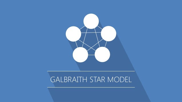 slidemodel the galbraith star model for powerpoint star model