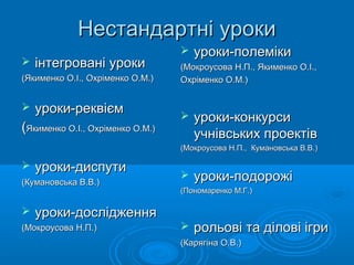 Нестандартні уроки


інтегровані уроки

(Якименко О.І., Охріменко О.М.)



уроки-реквієм

(Якименко О.І., Охріменко О.М.)



уроки-полеміки

(Мокроусова Н.П., Якименко О.І.,
Охріменко О.М.)



уроки-конкурси
учнівських проектів

(Мокроусова Н.П., Кумановська В.В.)



уроки-диспути

(Кумановська В.В.)





(Пономаренко М.Г.)

уроки-дослідження

(Мокроусова Н.П.)

уроки-подорожі



рольові та ділові ігри

(Карягіна О.В.)

 