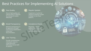Best Practices for Implementing AI Solutions
Data Quality
Ensure high-quality and
relevant data is collected
for training AI models
effectively.
Regular Updates
Implement a routine for
regularly updating models
to adapt to new fraud
patterns.
Model Transparency
Maintain transparency in
AI algorithms to build
trust among stakeholders
using clear
documentation.
Compliance Checks
Regularly review AI
systems for compliance
with current regulations
and industry standards.
User Training
Provide comprehensive
training for users to
understand and
effectively interact with
AI systems.
 