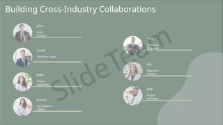 Building Cross-Industry Collaborations
John
Data
Analyst
Sarah
Technical Lead
Mike
Fraud
Specialist
Emma
Compliance
Officer
Tom
Software
Engineer
Lily
Research
Analyst
Jake
Project
Manager
 