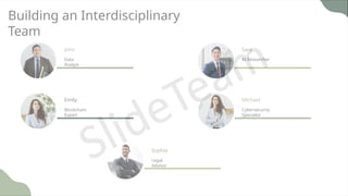 Building an Interdisciplinary
Team
John
Data
Analyst
Sara
AI Researcher
Emily
Blockchain
Expert
Michael
Cybersecurity
Specialist
Sophia
Legal
Advisor
 