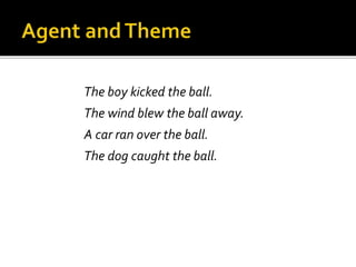 The boy kicked the ball.
The wind blew the ball away.
A car ran over the ball.
The dog caught the ball.
 