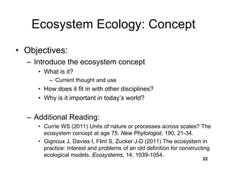 Ecosystem EcologyOverview of people and events important in the ...