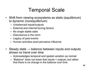 Ecosystem EcologyOverview of people and events important in the ...
