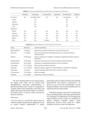 Guidelines for Diagnosis and Management of Childhood Epilepsy | PDF