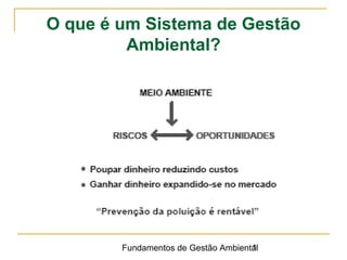 Fundamentos de Gestão Ambiental1
O que é um Sistema de Gestão
Ambiental?
 