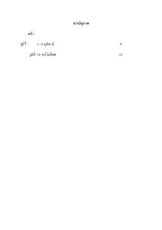 สารบัญภาพ
หน้า
รูปที่ 1 - 9 อุปกรณ์ 9
รูปที่ 10 หน้าบล็อก 13
 