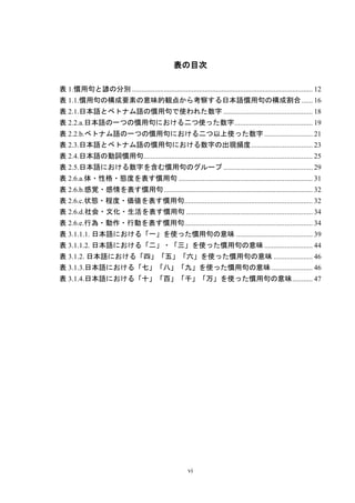 日本語における数字を表す言葉を使った慣用句 ベトナム語との比較 Thanh Ngữ Co Từ Chỉ Con Số Trong Ti 日本語における数字を表す言葉を使った慣用句 ベトナム語との比較 Thanh Ngữ Co Từ Chỉ Con Số Trong Ti