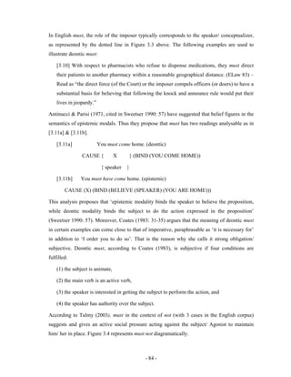 Modality in English and Vietnamese: A Cognitive Perspective = tính tình ...