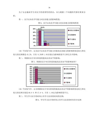 越南学生初级阶段汉字教学研究