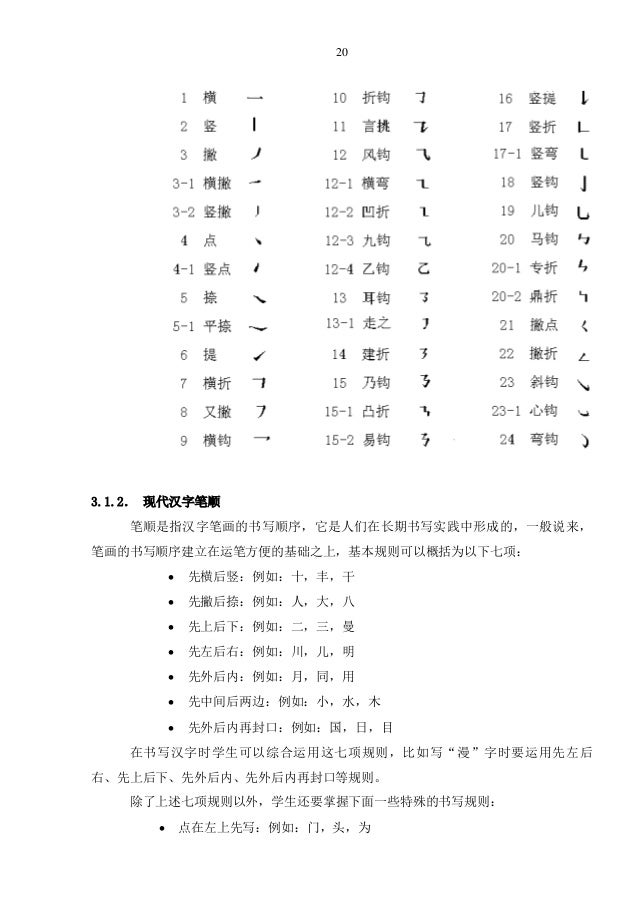 越南学生初级阶段汉字教学研究