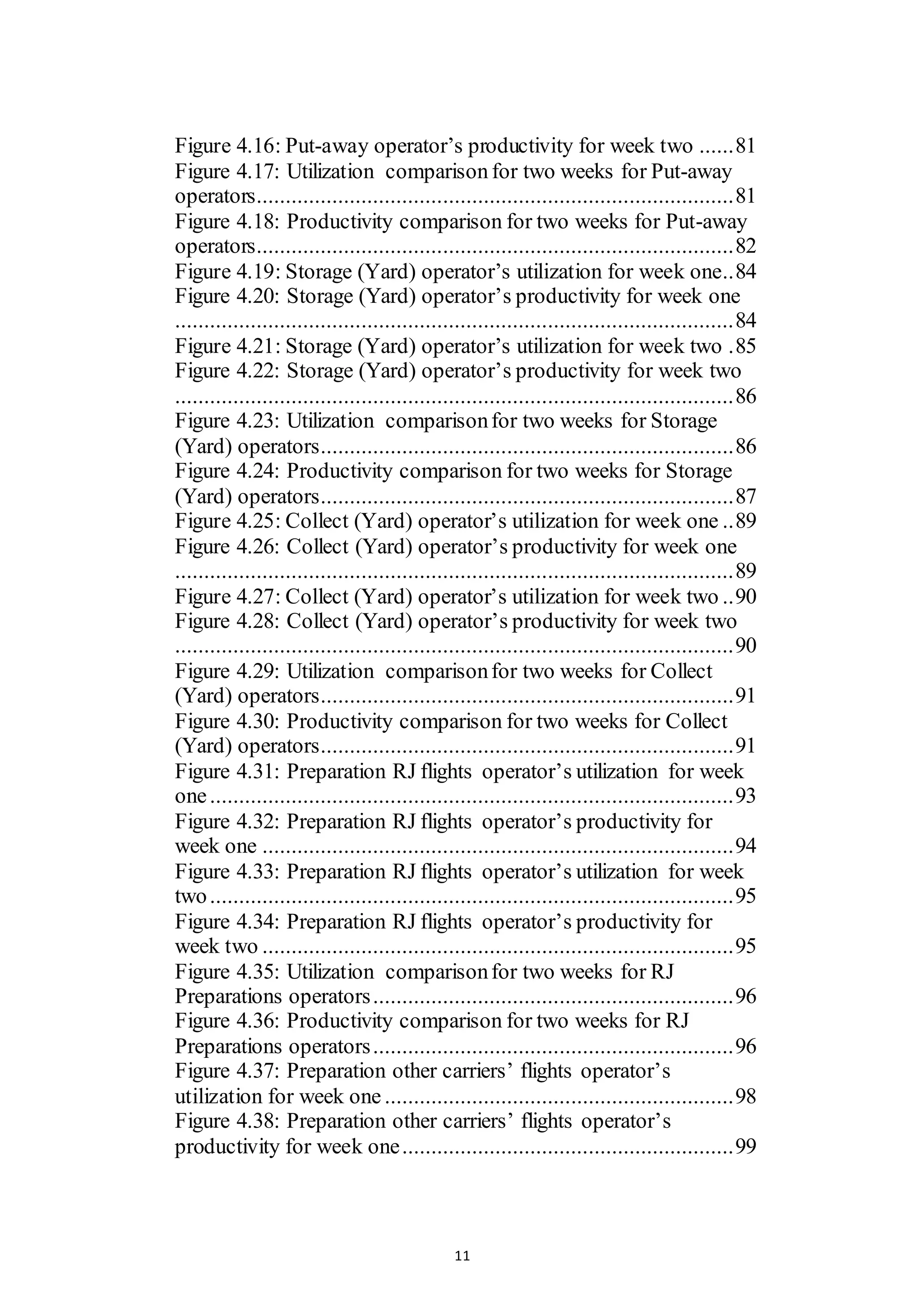11
Figure 4.16: Put-away operator’s productivity for week two ......81
Figure 4.17: Utilization comparison for two weeks for Put-away
operators..................................................................................81
Figure 4.18: Productivity comparison for two weeks for Put-away
operators..................................................................................82
Figure 4.19: Storage (Yard) operator’s utilization for week one..84
Figure 4.20: Storage (Yard) operator’s productivity for week one
................................................................................................84
Figure 4.21: Storage (Yard) operator’s utilization for week two .85
Figure 4.22: Storage (Yard) operator’s productivity for week two
................................................................................................86
Figure 4.23: Utilization comparisonfor two weeks for Storage
(Yard) operators.......................................................................86
Figure 4.24: Productivity comparison for two weeks for Storage
(Yard) operators.......................................................................87
Figure 4.25: Collect (Yard) operator’s utilization for week one ..89
Figure 4.26: Collect (Yard) operator’s productivity for week one
................................................................................................89
Figure 4.27: Collect (Yard) operator’s utilization for week two ..90
Figure 4.28: Collect (Yard) operator’s productivity for week two
................................................................................................90
Figure 4.29: Utilization comparisonfor two weeks for Collect
(Yard) operators.......................................................................91
Figure 4.30: Productivity comparison for two weeks for Collect
(Yard) operators.......................................................................91
Figure 4.31: Preparation RJ flights operator’s utilization for week
one..........................................................................................93
Figure 4.32: Preparation RJ flights operator’s productivity for
week one .................................................................................94
Figure 4.33: Preparation RJ flights operator’s utilization for week
two..........................................................................................95
Figure 4.34: Preparation RJ flights operator’s productivity for
week two .................................................................................95
Figure 4.35: Utilization comparisonfor two weeks for RJ
Preparations operators..............................................................96
Figure 4.36: Productivity comparison for two weeks for RJ
Preparations operators..............................................................96
Figure 4.37: Preparation other carriers’ flights operator’s
utilization for week one ............................................................98
Figure 4.38: Preparation other carriers’ flights operator’s
productivity for week one.........................................................99
 