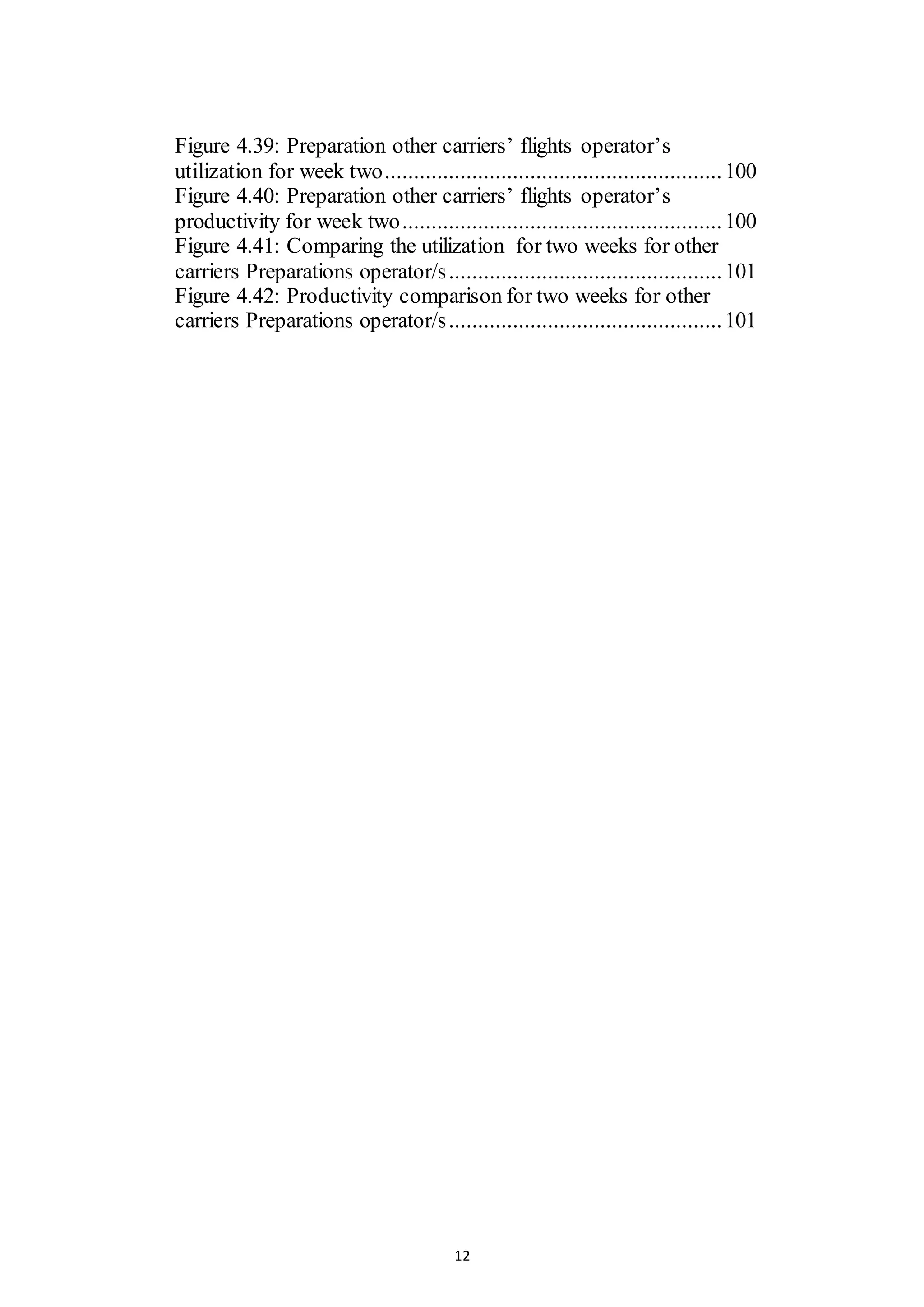 12
Figure 4.39: Preparation other carriers’ flights operator’s
utilization for week two..........................................................100
Figure 4.40: Preparation other carriers’ flights operator’s
productivity for week two.......................................................100
Figure 4.41: Comparing the utilization for two weeks for other
carriers Preparations operator/s...............................................101
Figure 4.42: Productivity comparison for two weeks for other
carriers Preparations operator/s...............................................101
 