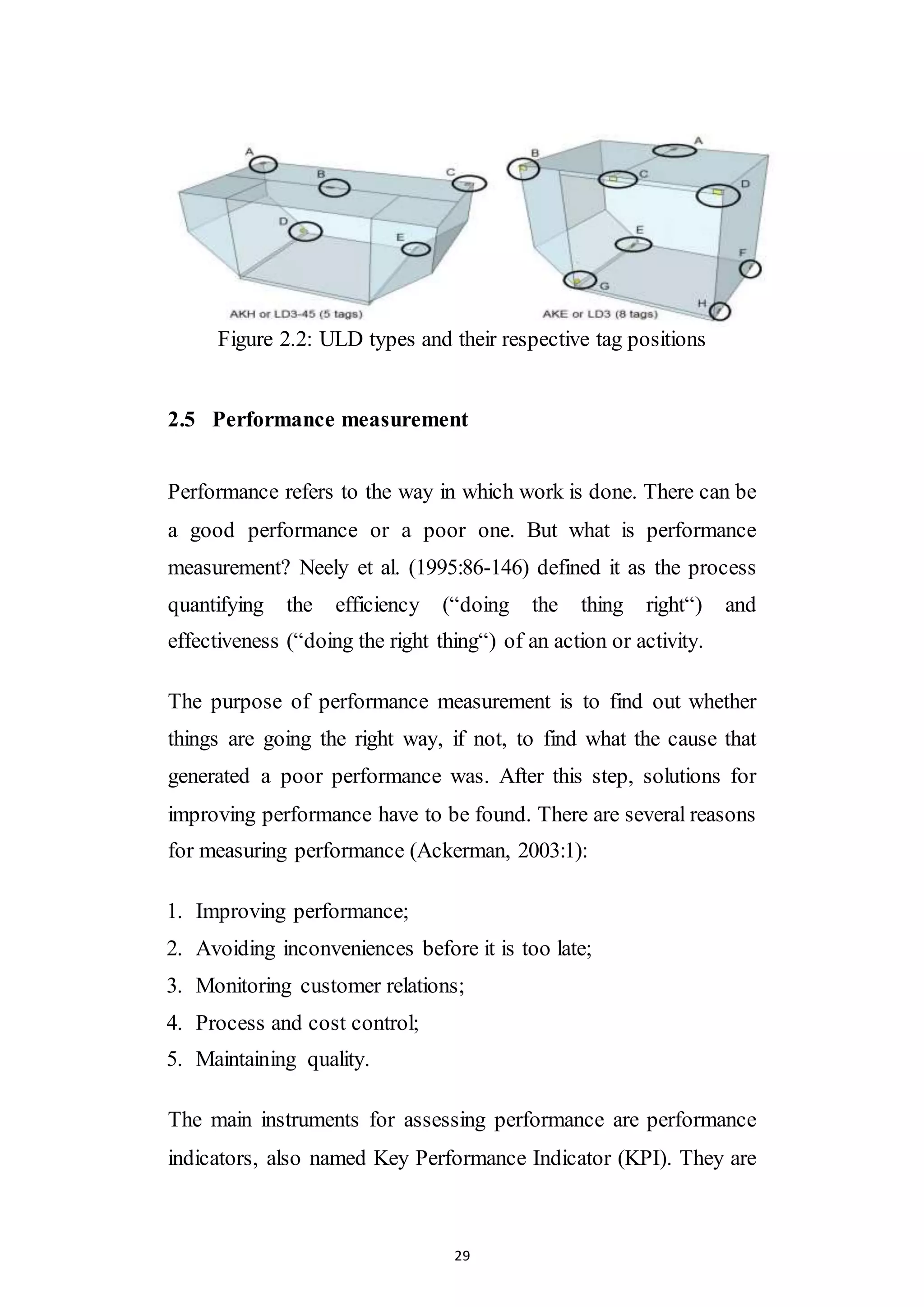 29
Figure 2.2: ULD types and their respective tag positions
2.5 Performance measurement
Performance refers to the way in which work is done. There can be
a good performance or a poor one. But what is performance
measurement? Neely et al. (1995:86-146) defined it as the process
quantifying the efficiency (“doing the thing right“) and
effectiveness (“doing the right thing“) of an action or activity.
The purpose of performance measurement is to find out whether
things are going the right way, if not, to find what the cause that
generated a poor performance was. After this step, solutions for
improving performance have to be found. There are several reasons
for measuring performance (Ackerman, 2003:1):
1. Improving performance;
2. Avoiding inconveniences before it is too late;
3. Monitoring customer relations;
4. Process and cost control;
5. Maintaining quality.
The main instruments for assessing performance are performance
indicators, also named Key Performance Indicator (KPI). They are
 