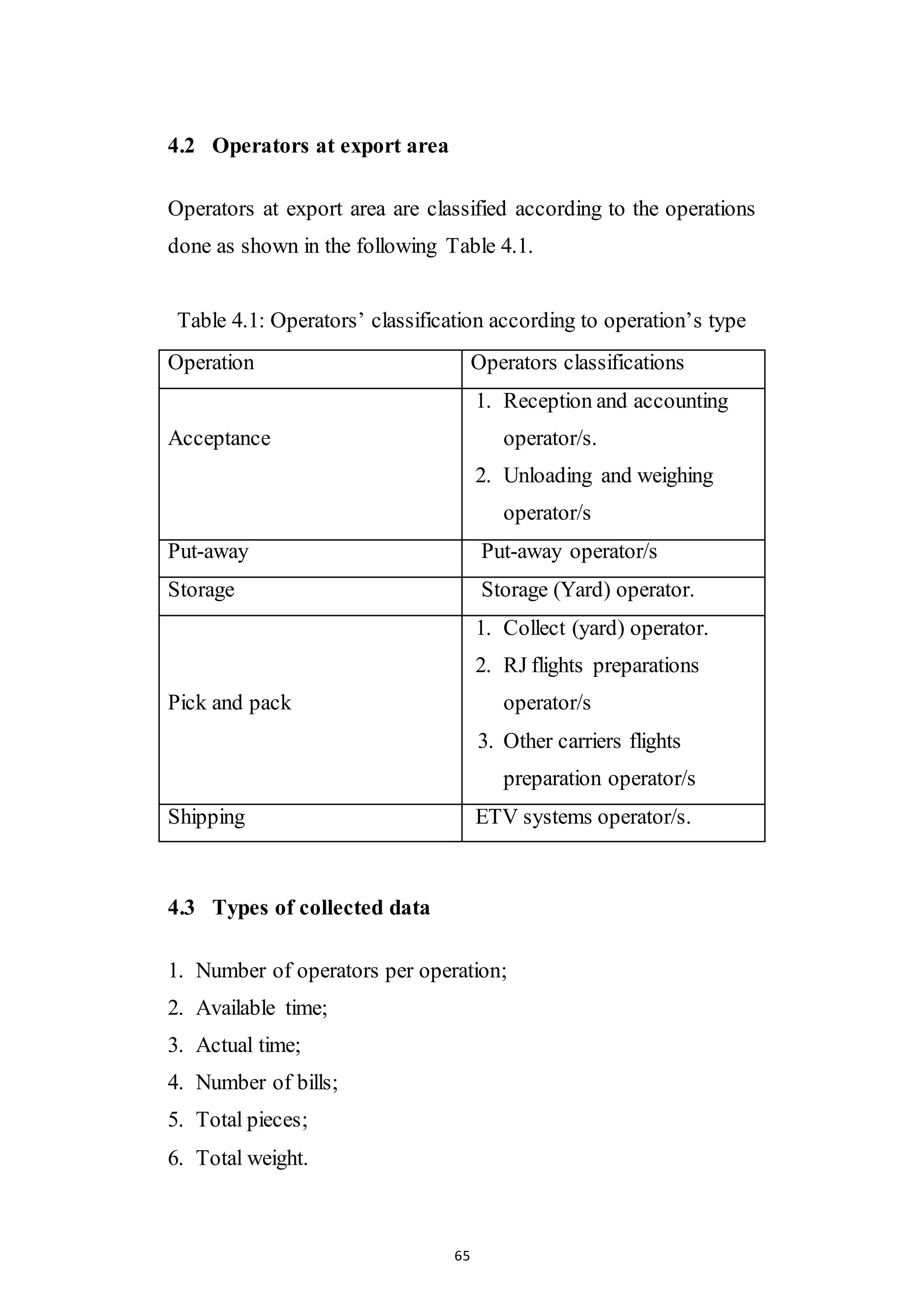 65
4.2 Operators at export area
Operators at export area are classified according to the operations
done as shown in the following Table 4.1.
Table 4.1: Operators’ classification according to operation’s type
Operation Operators classifications
Acceptance
1. Reception and accounting
operator/s.
2. Unloading and weighing
operator/s
Put-away Put-away operator/s
Storage Storage (Yard) operator.
Pick and pack
1. Collect (yard) operator.
2. RJ flights preparations
operator/s
3. Other carriers flights
preparation operator/s
Shipping ETV systems operator/s.
4.3 Types of collected data
1. Number of operators per operation;
2. Available time;
3. Actual time;
4. Number of bills;
5. Total pieces;
6. Total weight.
 