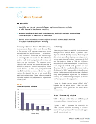 What a Waste - Global Review of Solid Waste Management | PDF