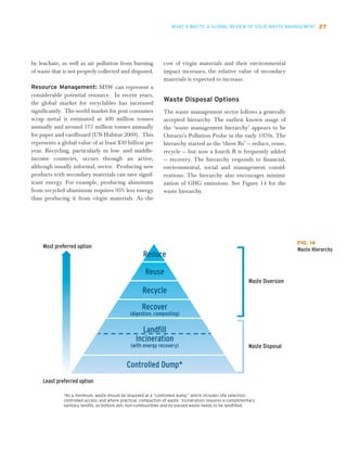 What a Waste - Global Review of Solid Waste Management | PDF