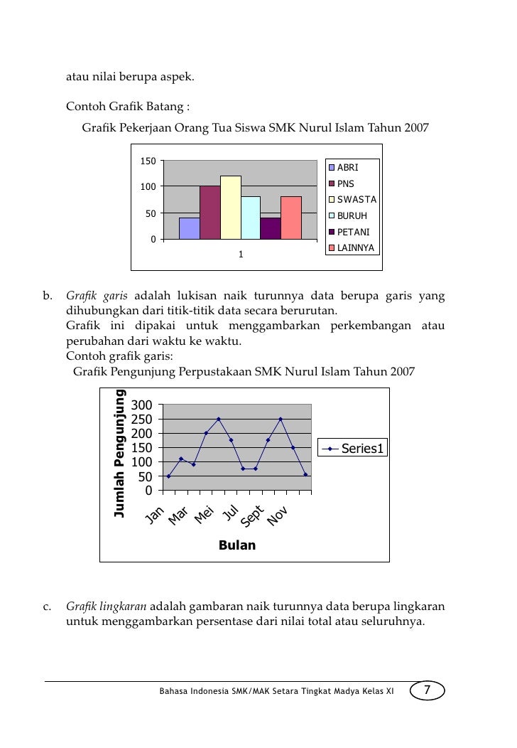 68148178 kelas-xi-smk-bahasa-indonesia-mokhamad-irman