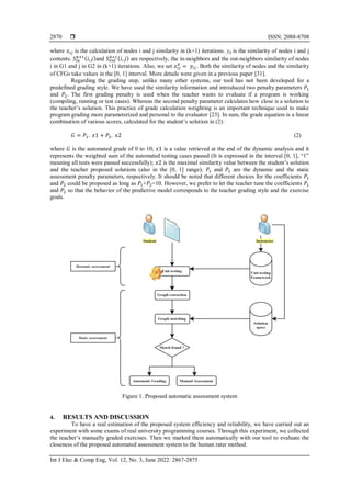 Validity of a graph-based automatic assessment system for programming ...