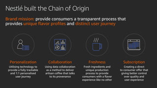 Nestlé built the Chain of Origin
Brand mission: provide consumers a transparent process that
provides unique flavor profil...