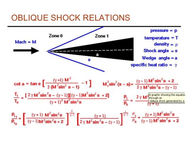 propulsion time calc propulsion time calc