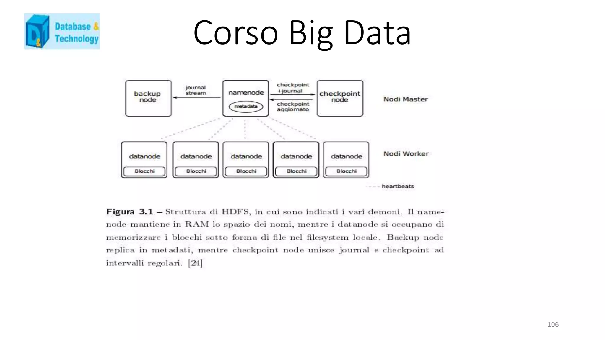 Corso Big Data
106
 