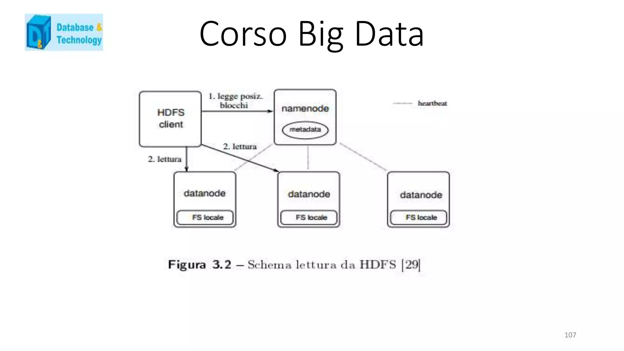 Corso Big Data
107
 