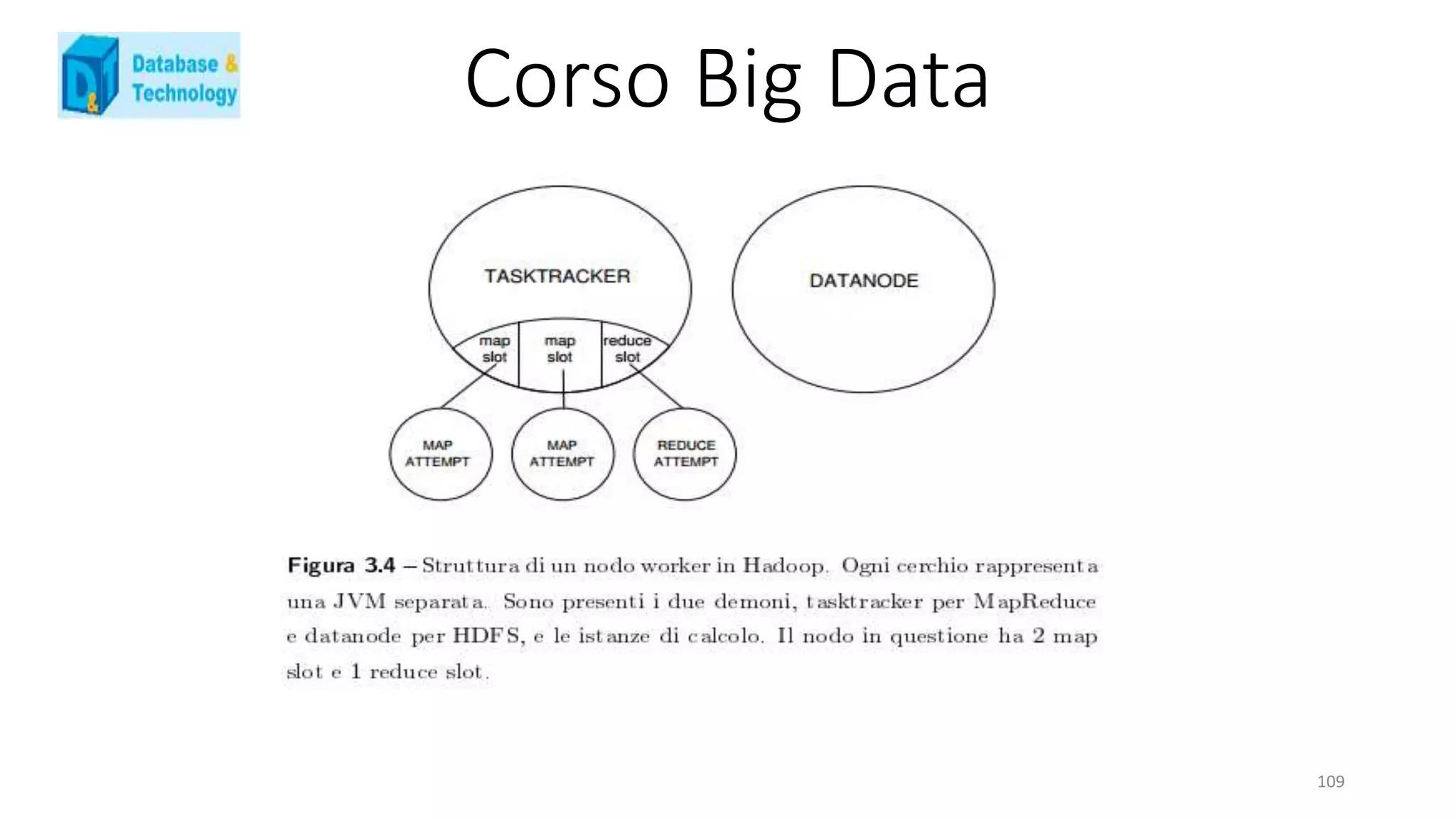 Corso Big Data
109
 