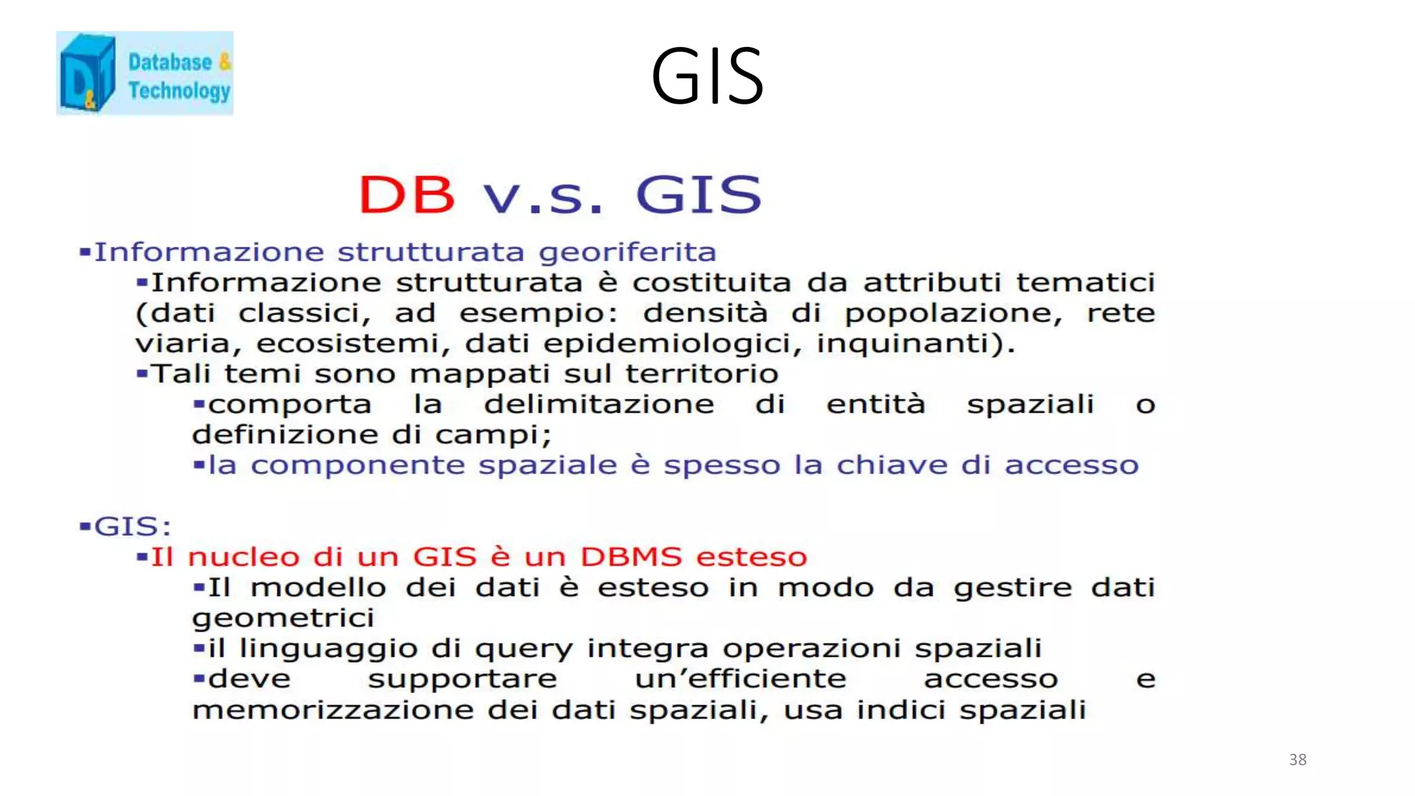 GIS
38
 