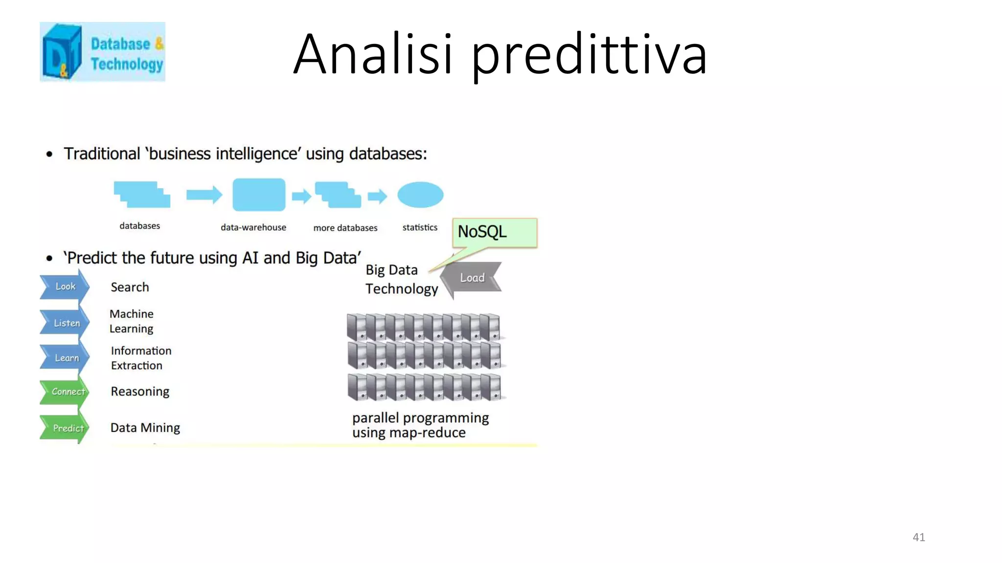 Analisi predittiva
41
 